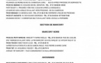 Pharmacies de garde à Marcory Abidjan - Semaine du 21 au 27/12/2024