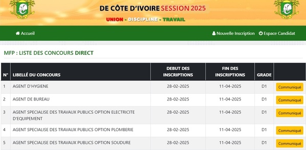 Concours Agent de Bureau 2025 Fonction Publique avec le CEPE : 100 postes ouverts