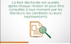 Article 11 du code électoral ivoirien : Liste électorale