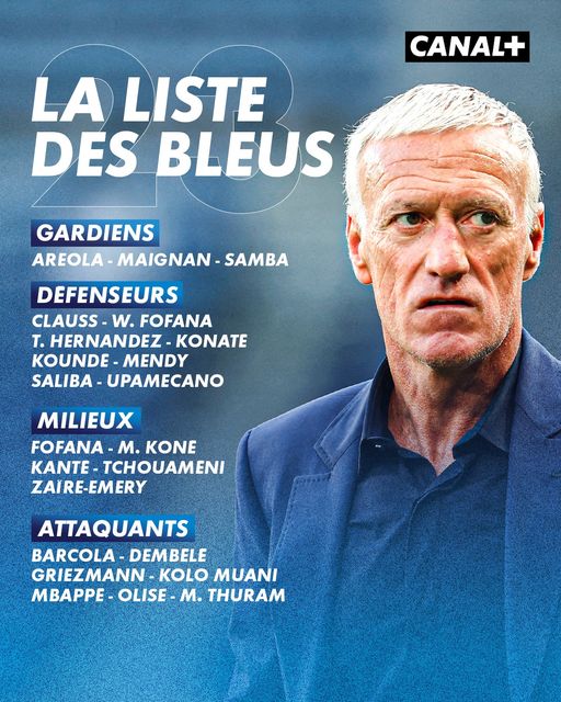 La liste de Didier Deschamps en ligue des Nations contre l'Italie et la Belgique