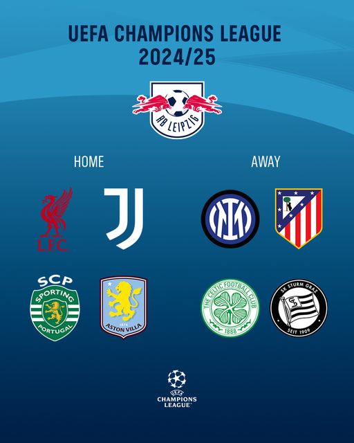 Les adversaires de RB Leipzig- UEFA Champions League 2024 2025