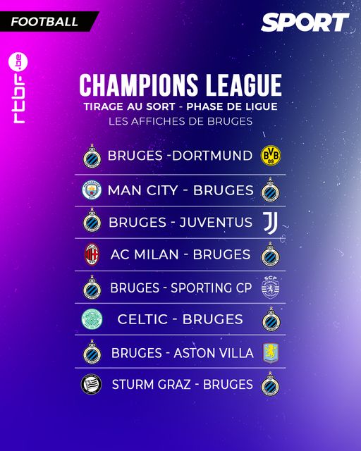 Les 8 adversaires de Bruges sont connus dans la nouvelle mouture de la Ligue des Champions